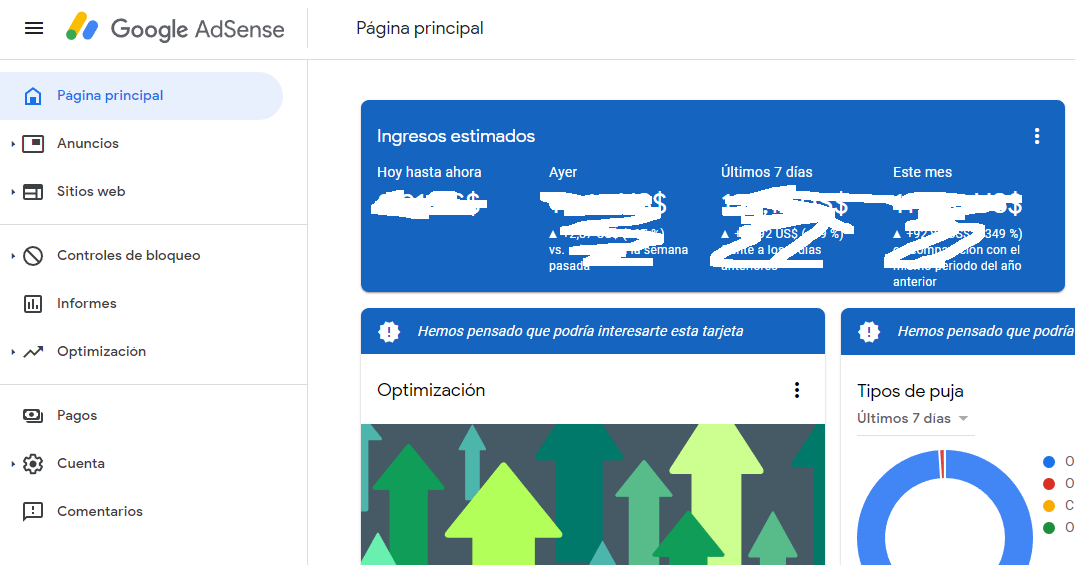 Ingresos google adsense