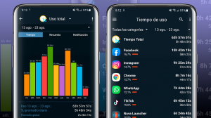 El mejor ANALISIS de TIEMPO de USO de tu ANDROID